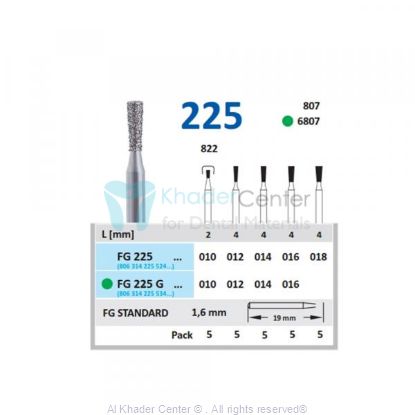 Picture of FG 225G