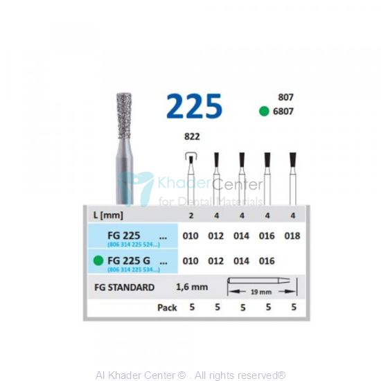 Picture of FG 225G