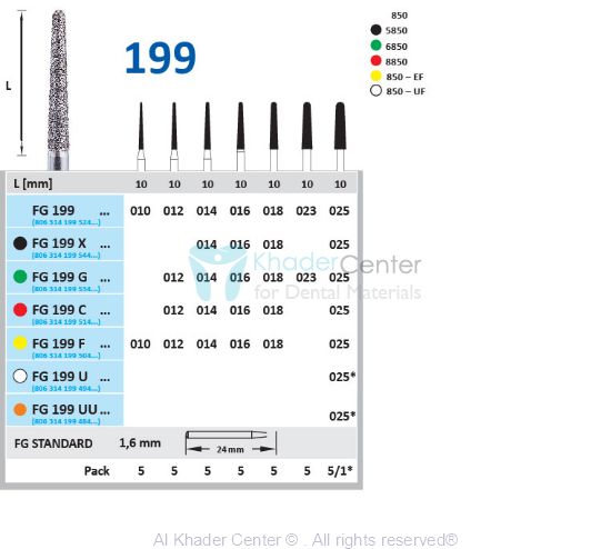 Picture of FG 199